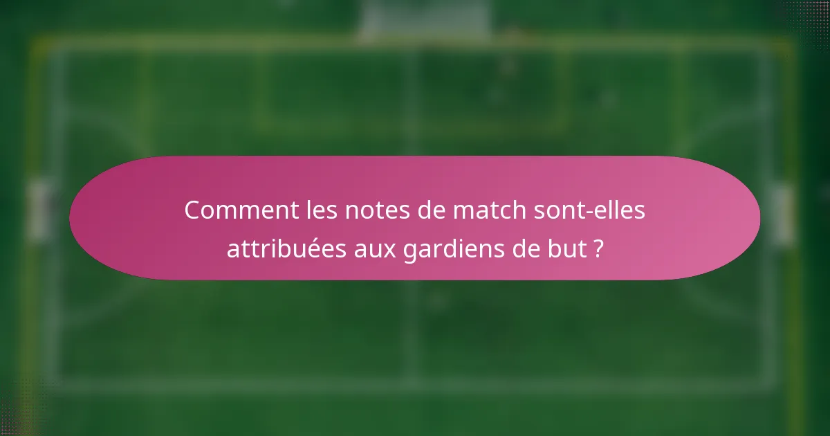 Comment les notes de match sont-elles attribuées aux gardiens de but ?