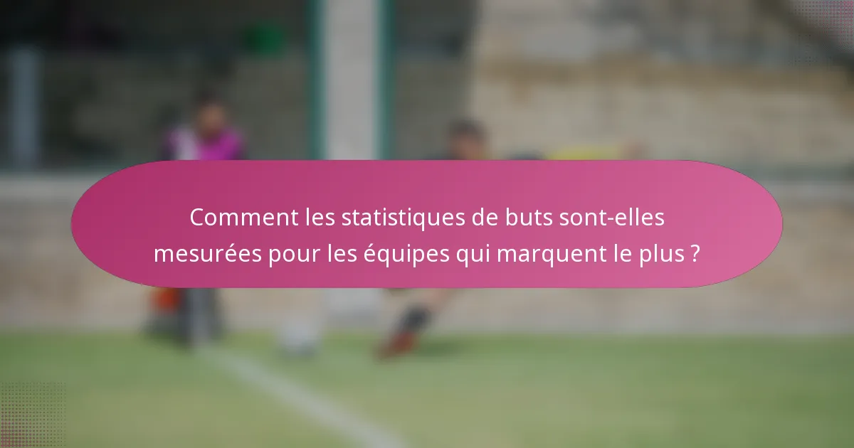 Comment les statistiques de buts sont-elles mesurées pour les équipes qui marquent le plus ?