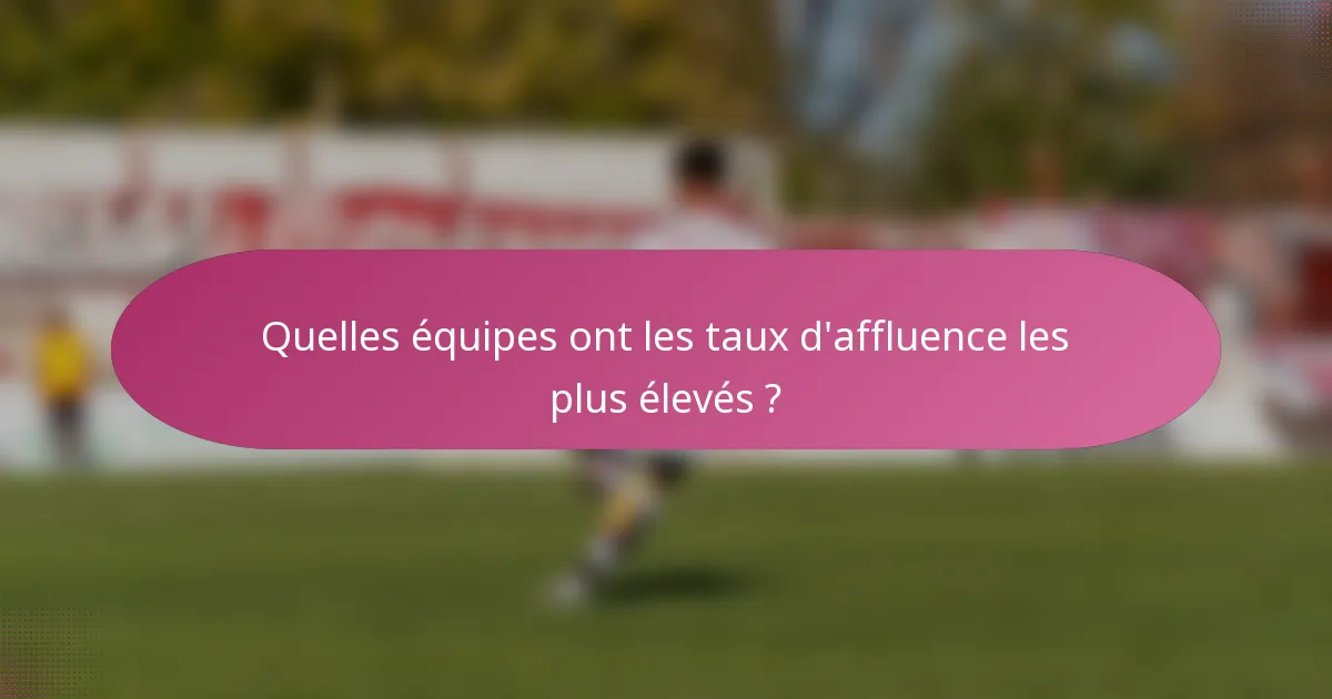 Quelles équipes ont les taux d'affluence les plus élevés ?