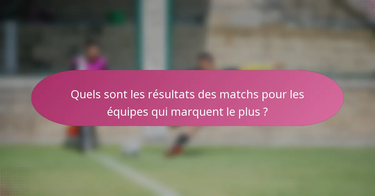 Quels sont les résultats des matchs pour les équipes qui marquent le plus ?